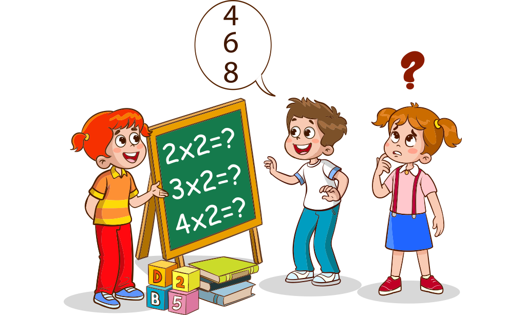 למידת לוח הכפל היא שלב חיוני במסע המתמטי של כל ילד.