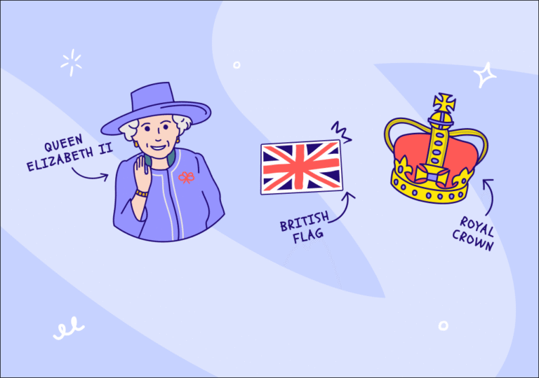 איך להסביר לילדים על משפחת המלוכה